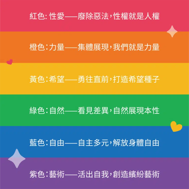 彩虹旗定义-台湾定义